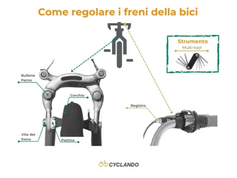Adjusting bicycle brakes: all the tips to follow adjust-bike-brakes-all-the-tips-to-follow image